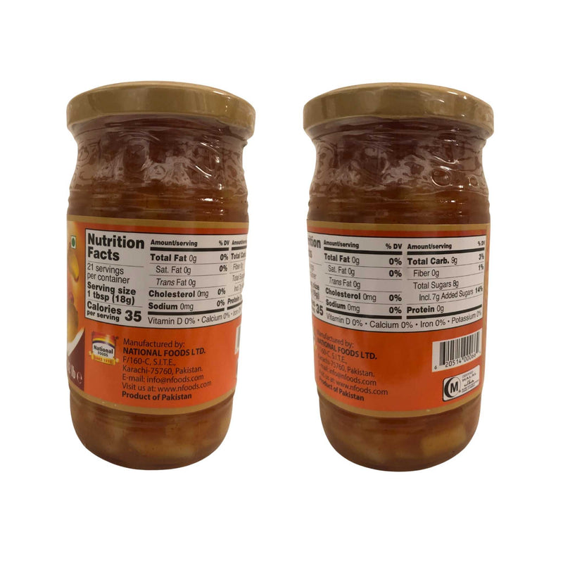 National Bhelpuri Chutney
